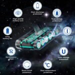 DYSON 230767-01/05 21.6V 3000mAh Vacuum Cleaner Replacement Battery 