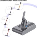DYSON 215867-08/03 21.6V 3000mAh Vacuum Cleaner Replacement Battery 